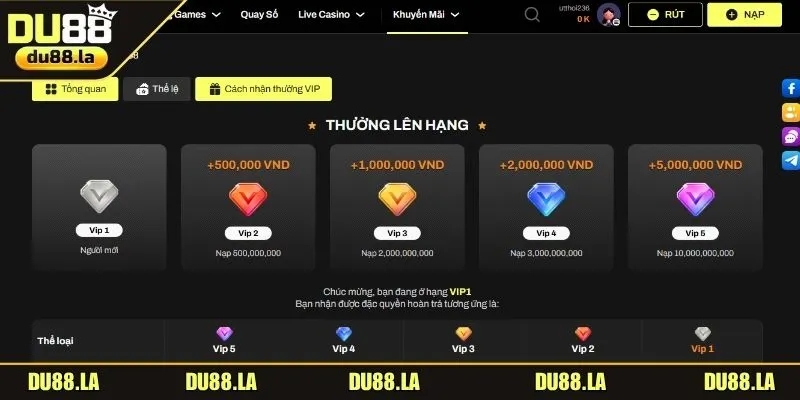 Hội viên nhận được nhiều ưu đãi hấp dẫn khi nạp vốn thành công 